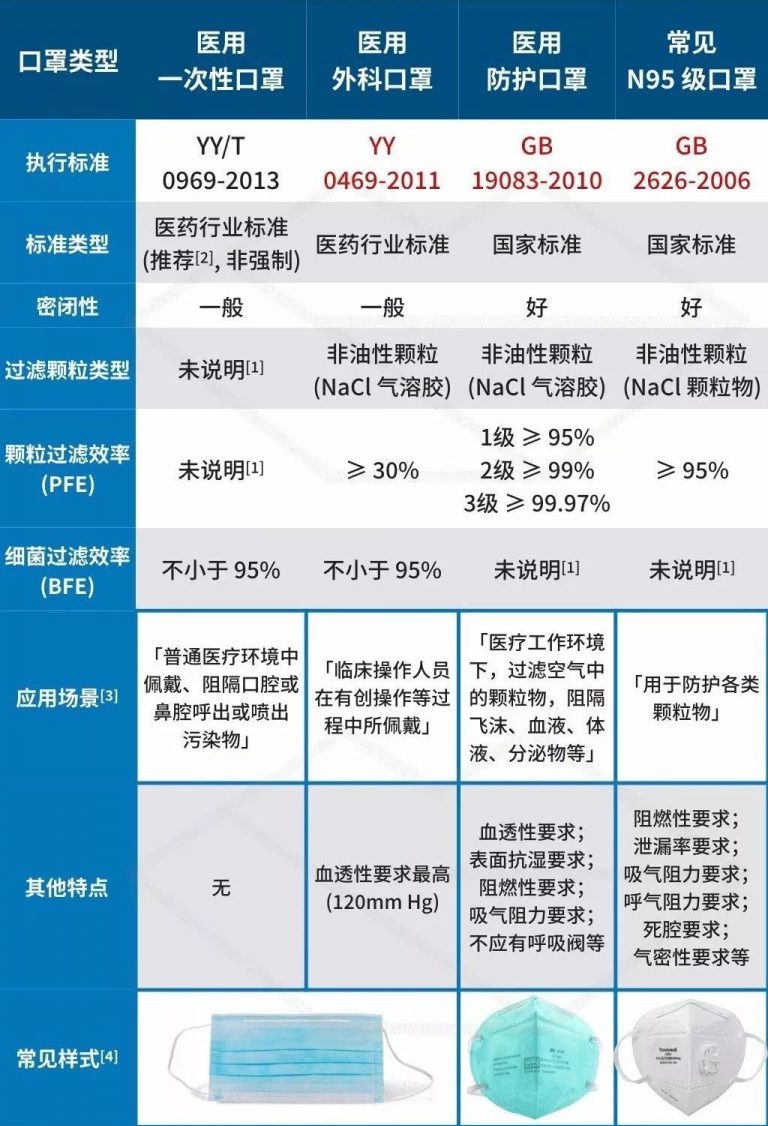 醫用防護口罩_副本.jpg